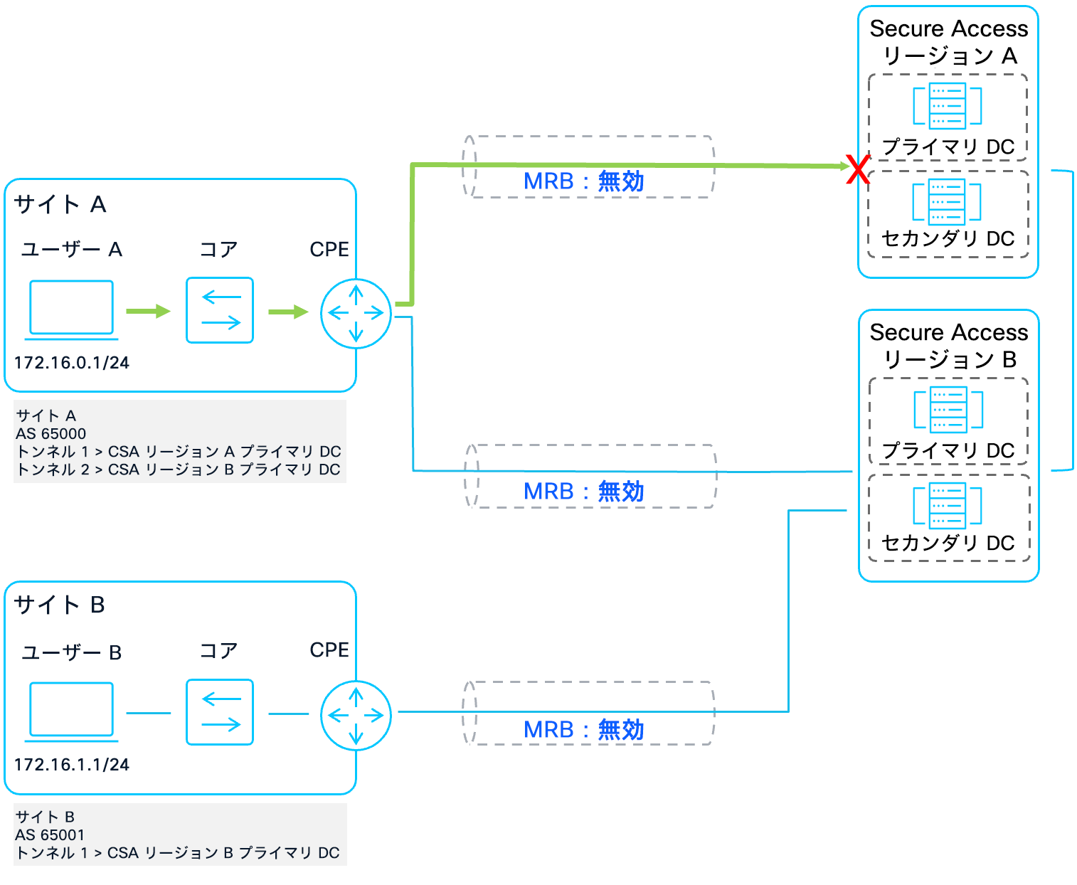 Related image, diagram or screenshot