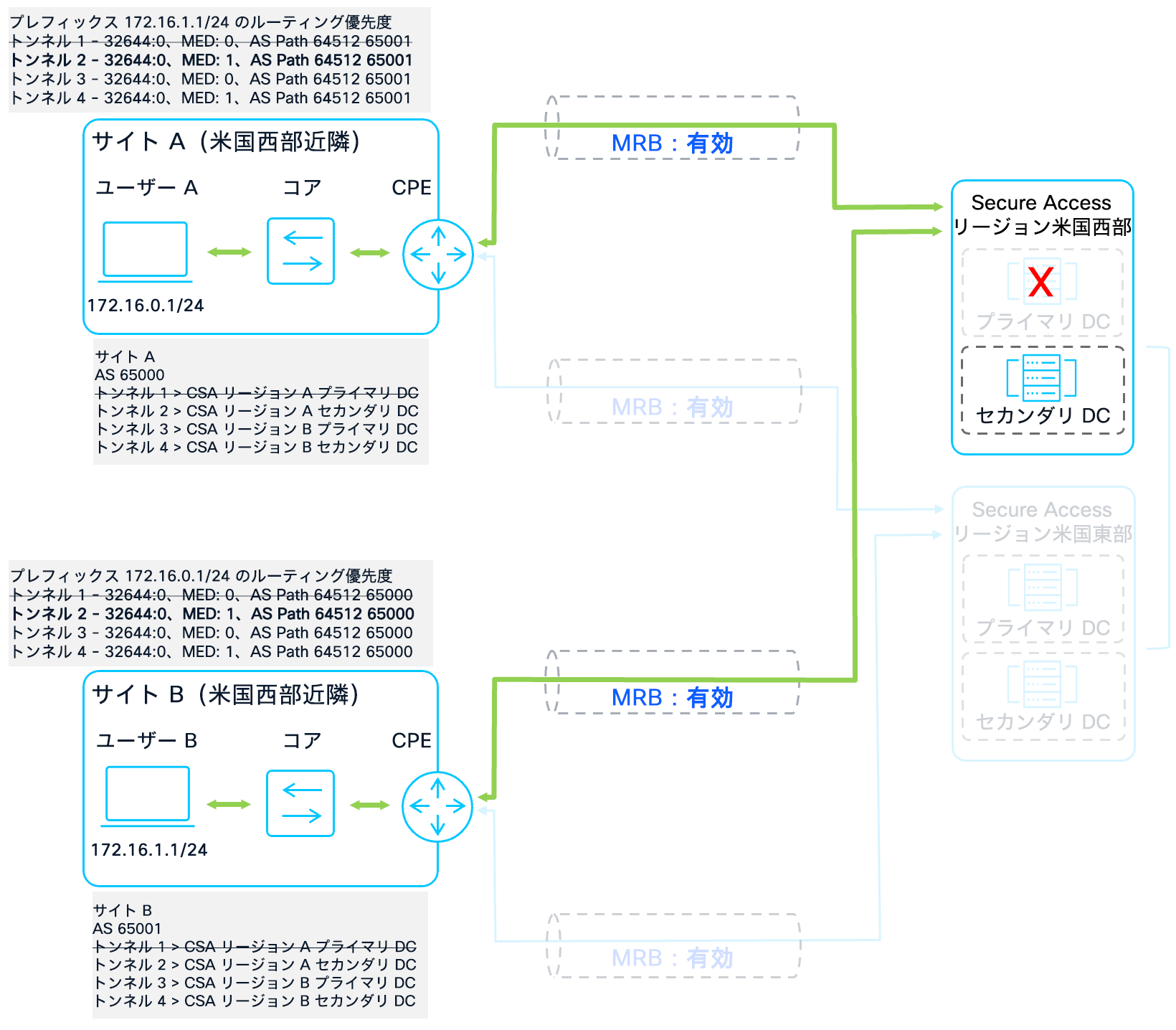 Related image, diagram or screenshot