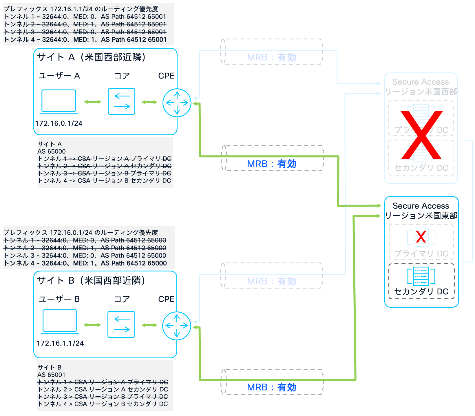 Related image, diagram or screenshot