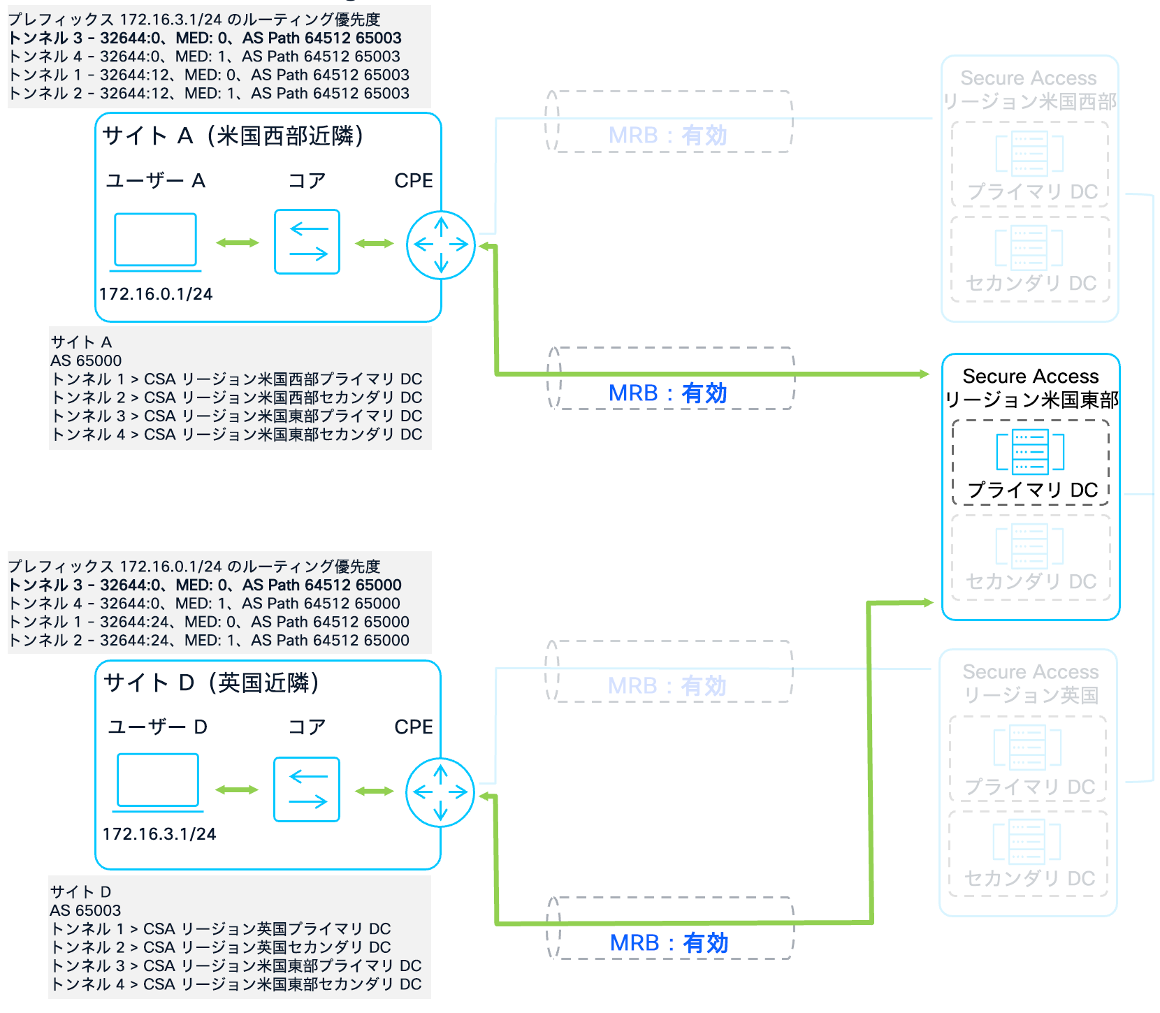 Related image, diagram or screenshot