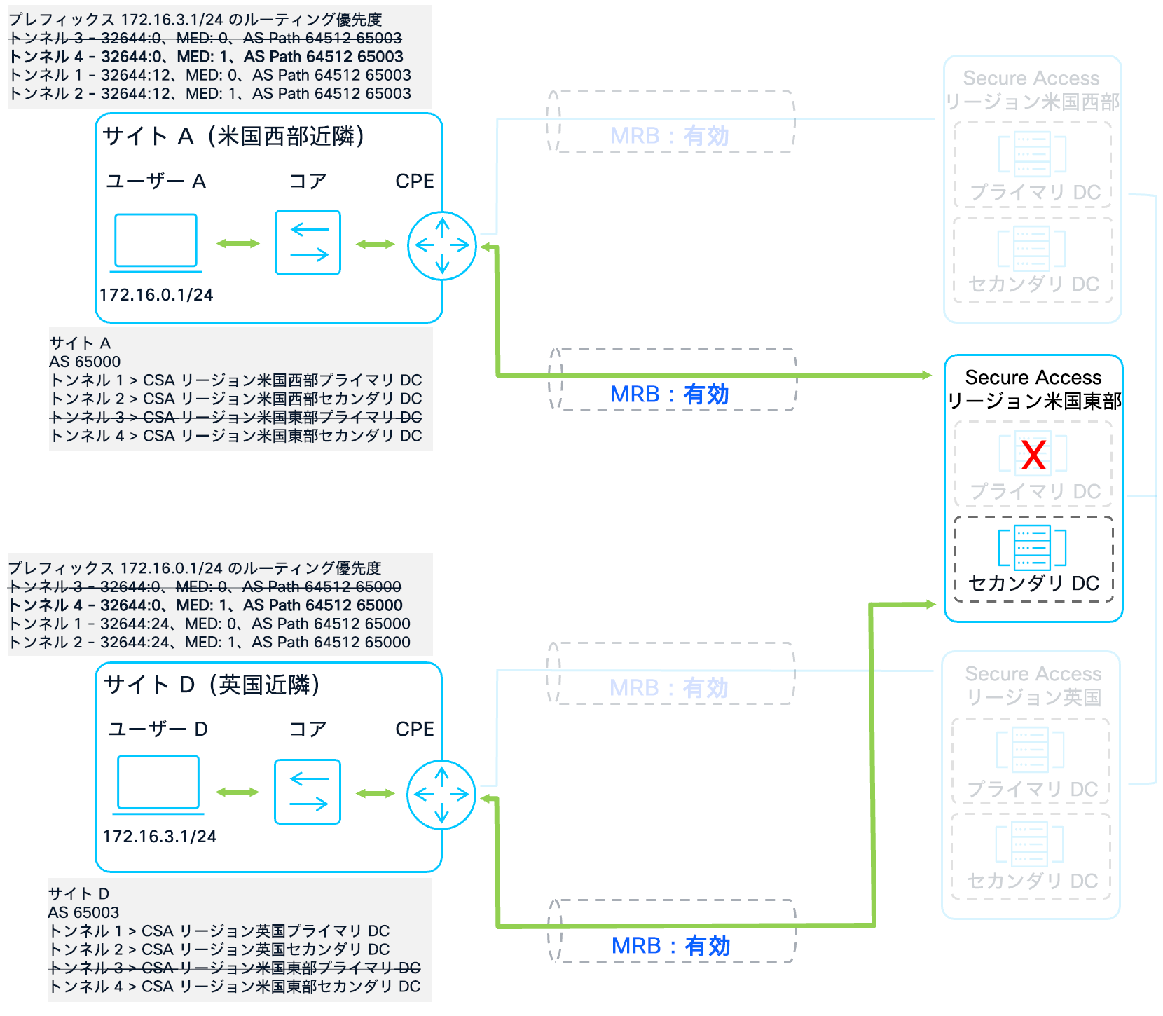 Related image, diagram or screenshot