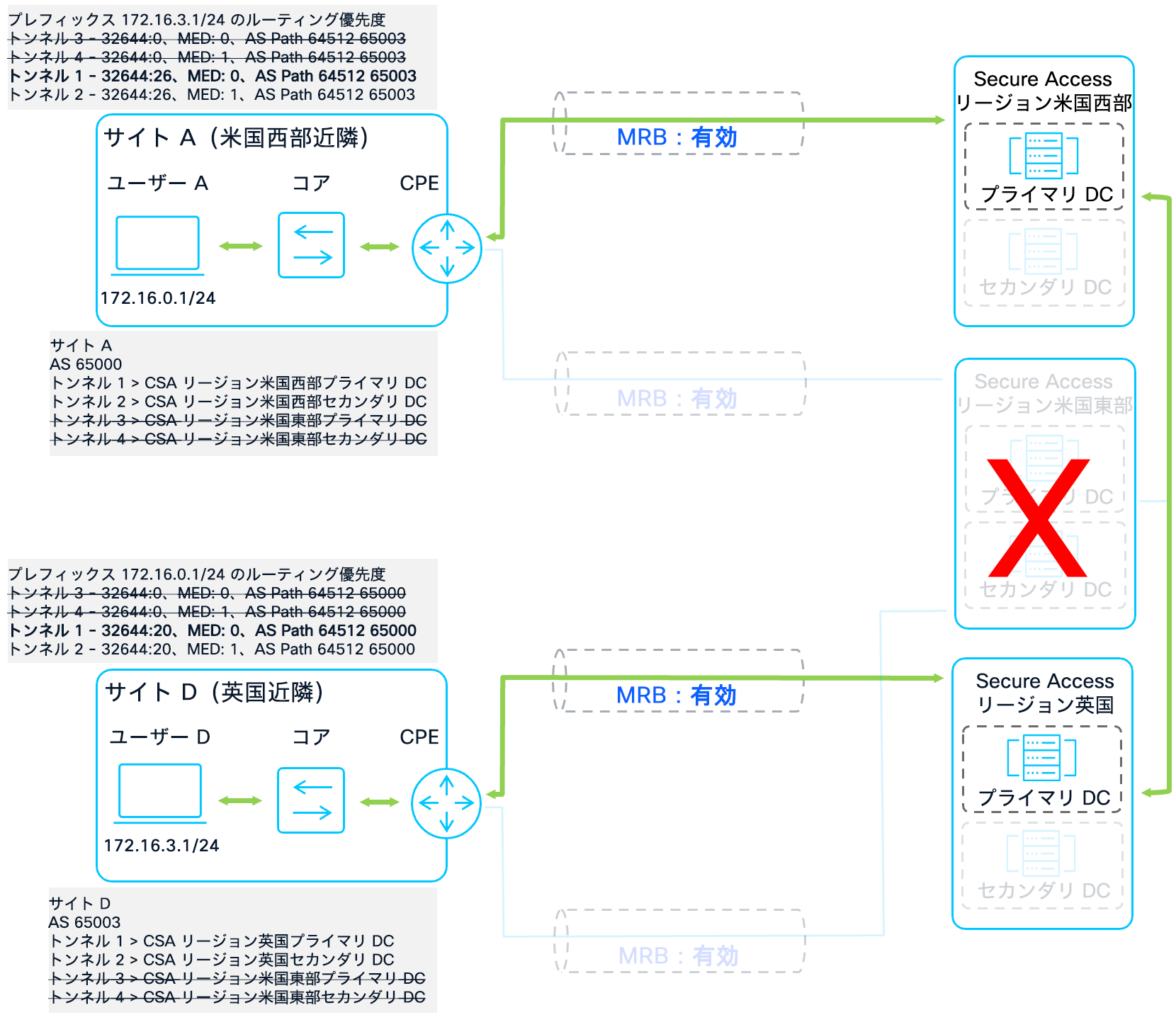 Related image, diagram or screenshot