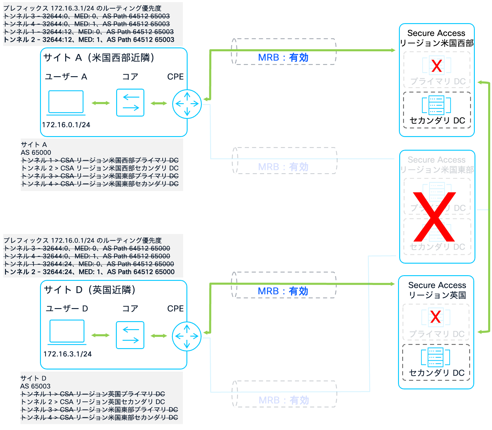 Related image, diagram or screenshot