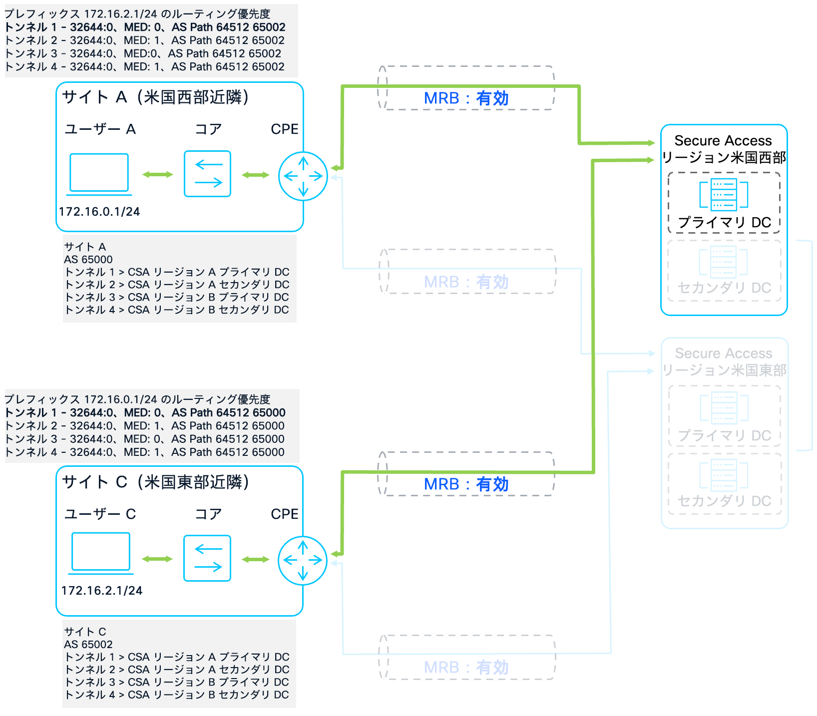 Related image, diagram or screenshot