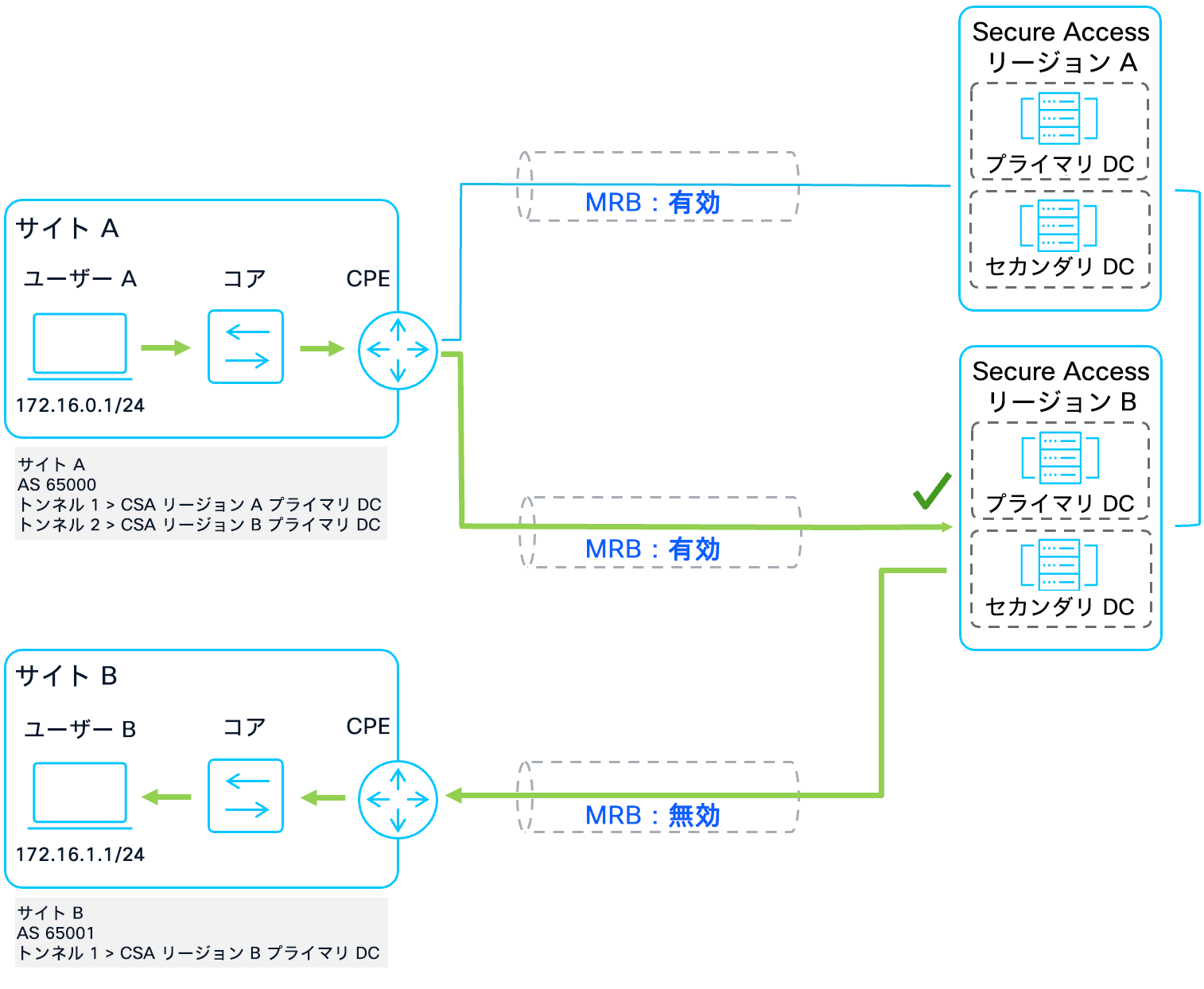 Related image, diagram or screenshot