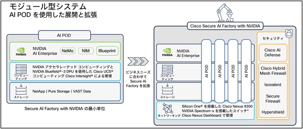 Related image, diagram or screenshot