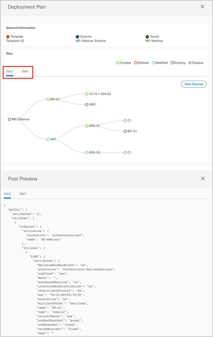 Graphical and XML views of a template deployment plan