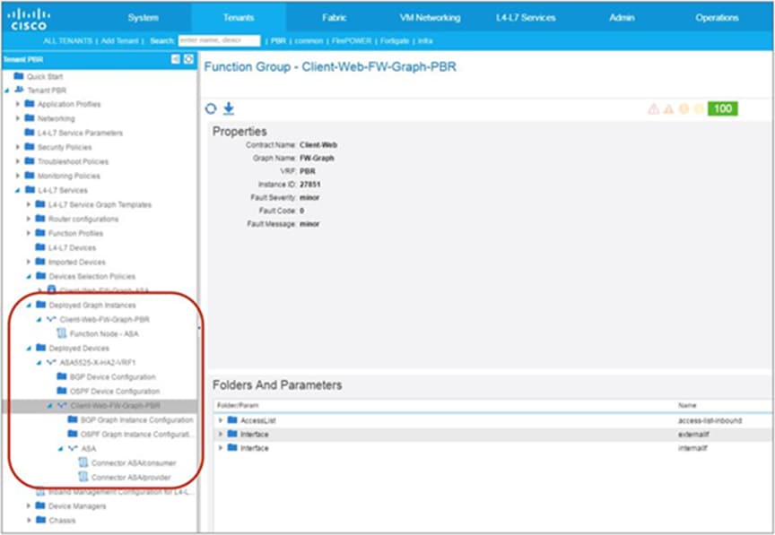 Deployed graph instance and deployed devices