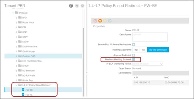 L4-L7 PBR Resilient Hashing option