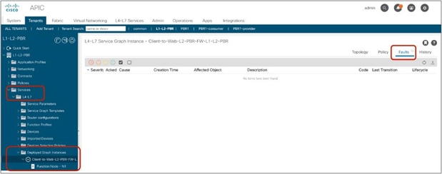 Deployed Graph Instance