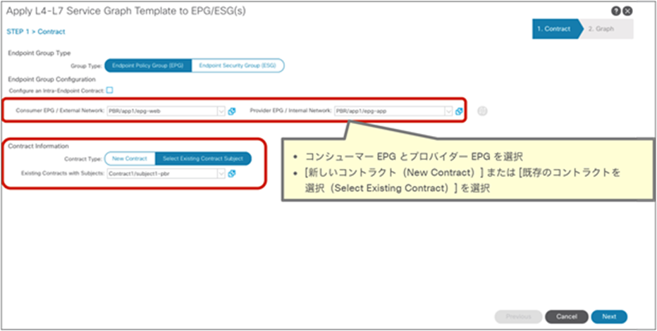 Apply Service Graph Template_A