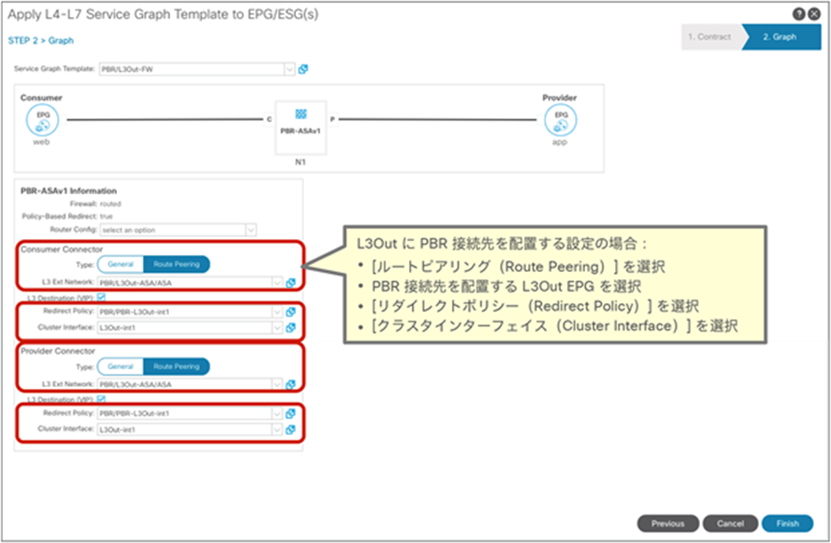 Apply Service Graph Template_b