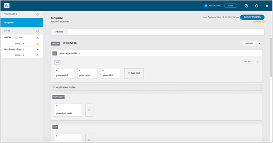 Three-tier application schema on MSO