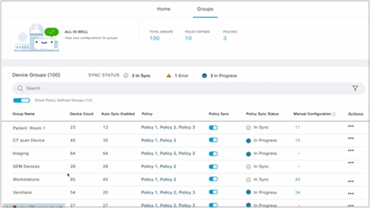 Group devices intuitively and apply configurations to these groups