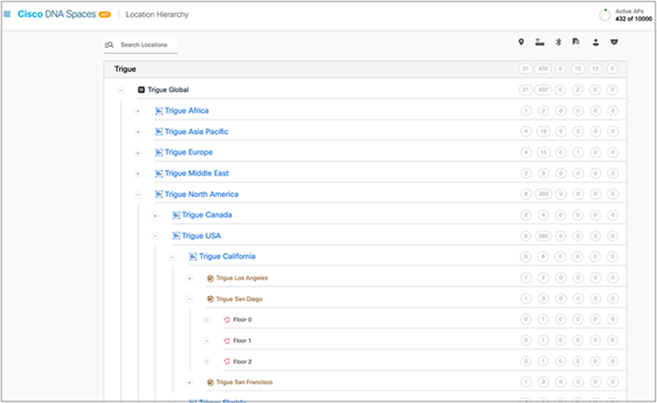 Search locations through location hierarchy