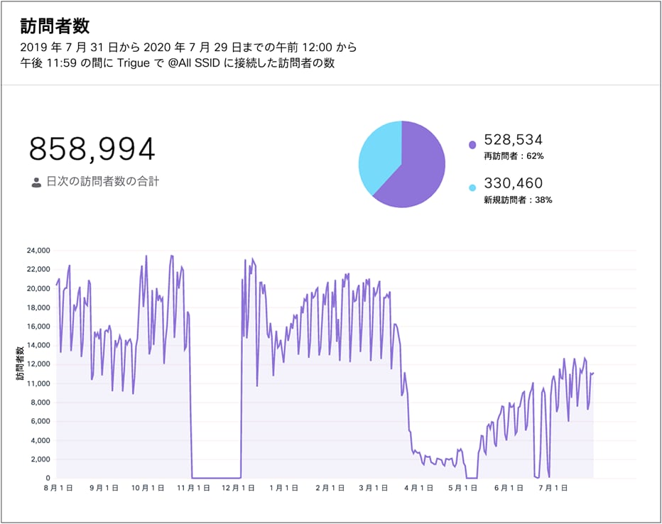 Related image, diagram or screenshot