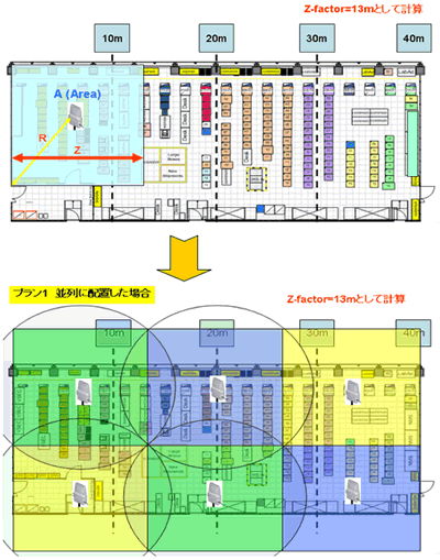 airespace-wlan-8.gif