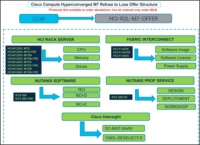 A screenshot of a computer programDescription automatically generated