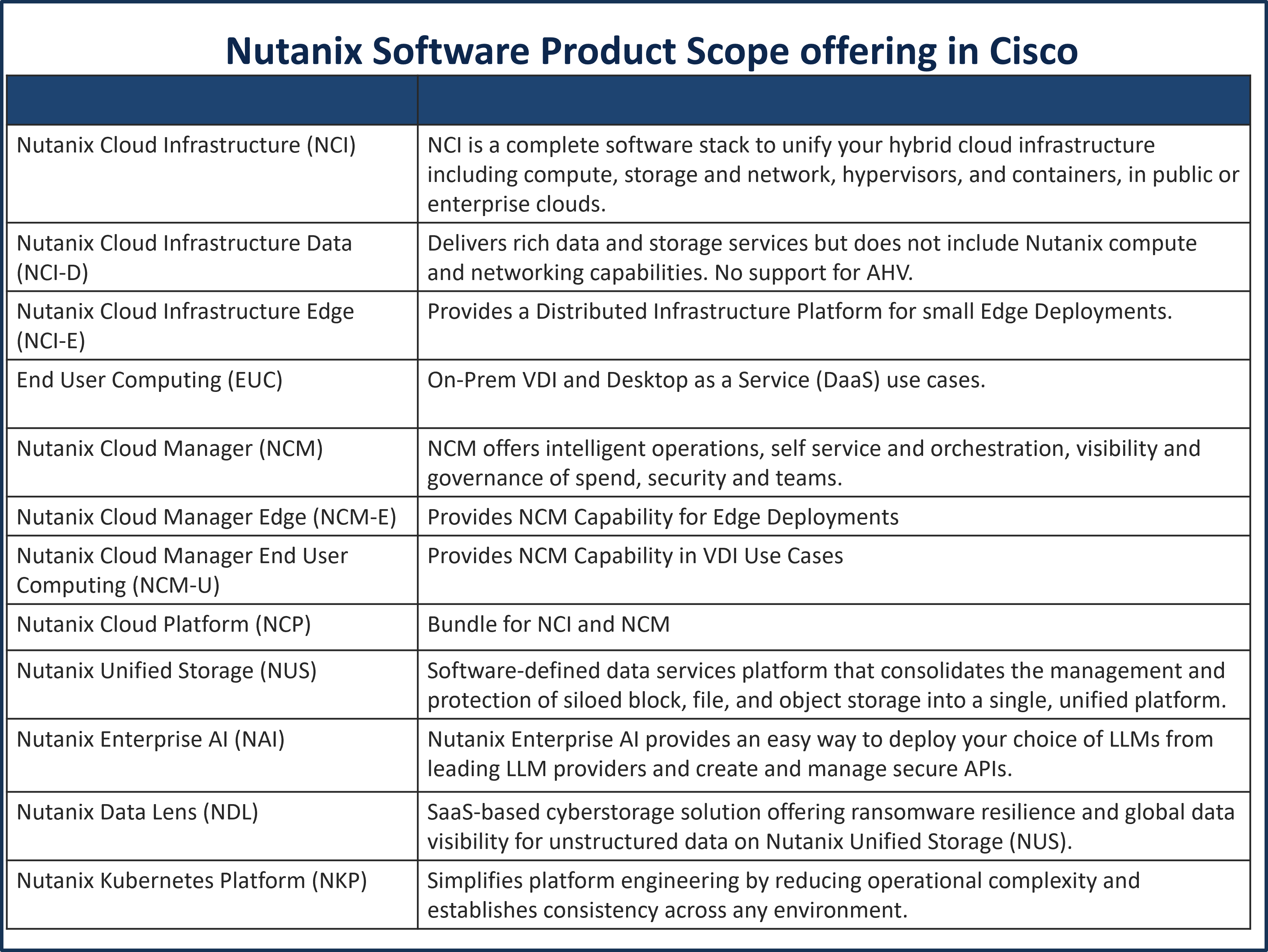 Related image, diagram or screenshot