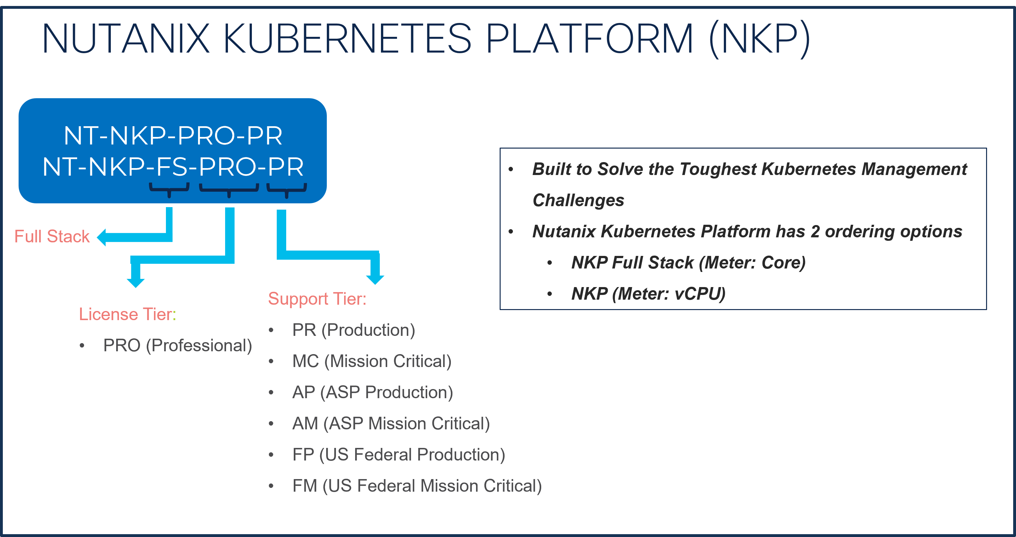 A screenshot of a computerDescription automatically generated