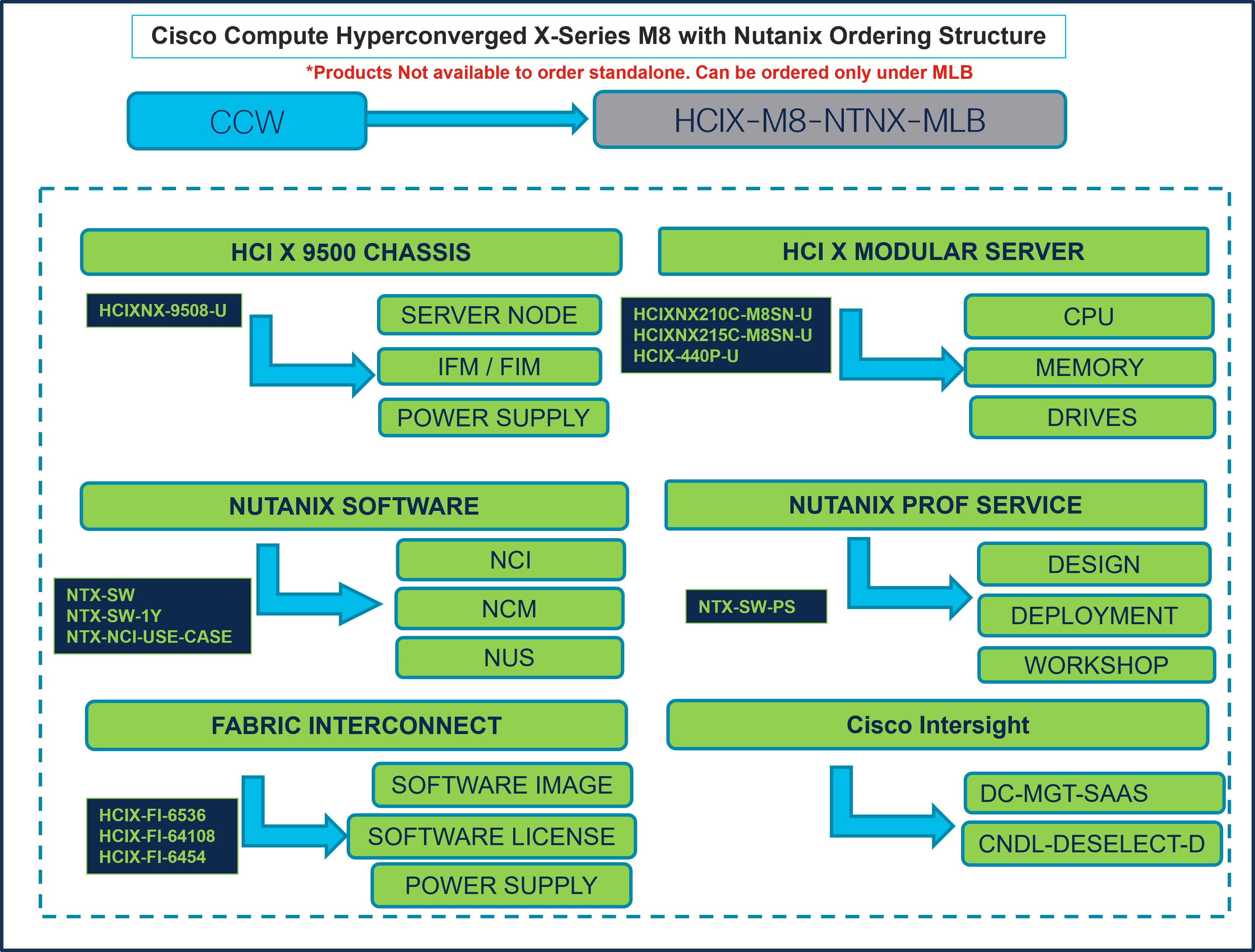 Related image, diagram or screenshot