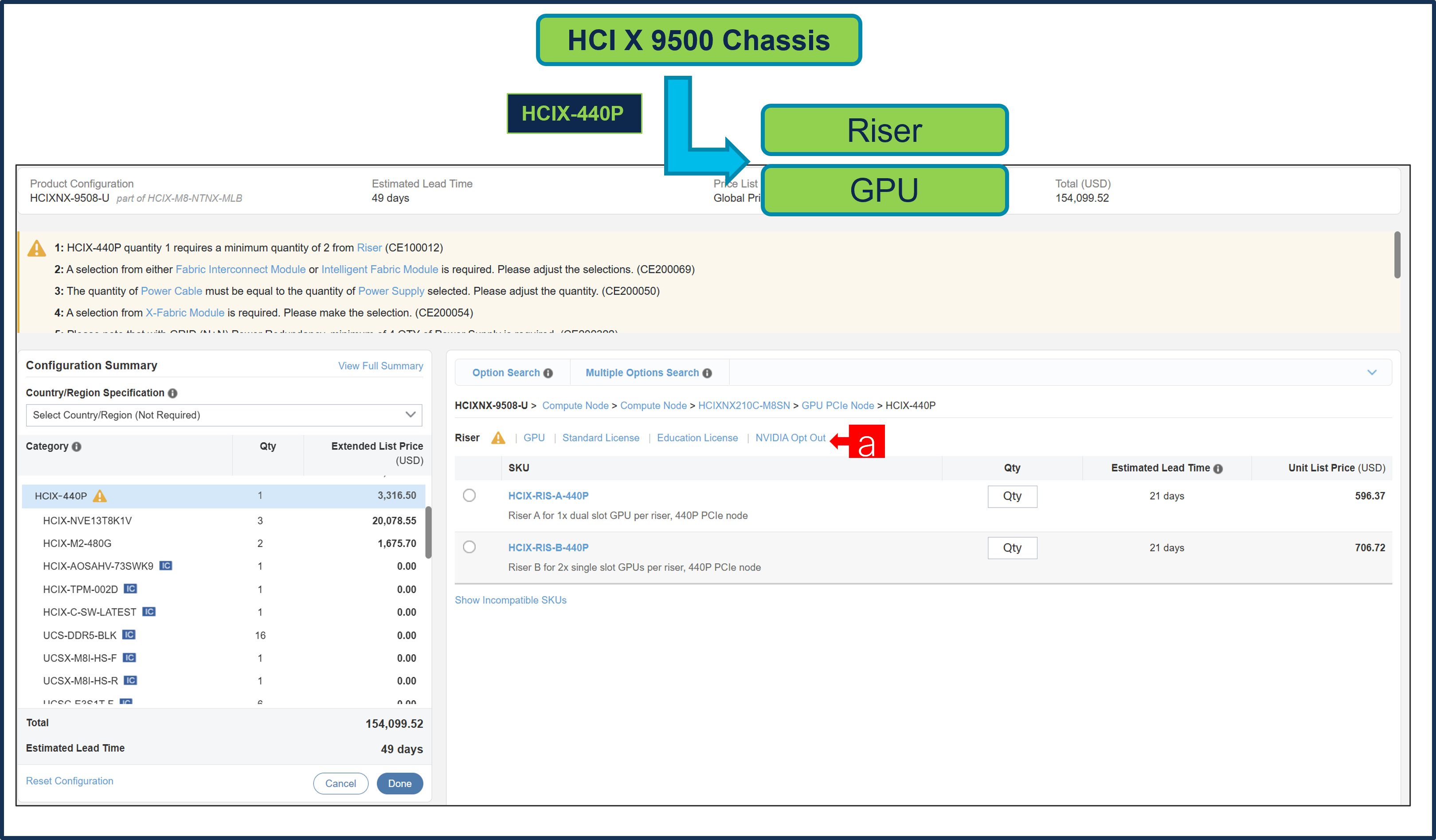 Related image, diagram or screenshot