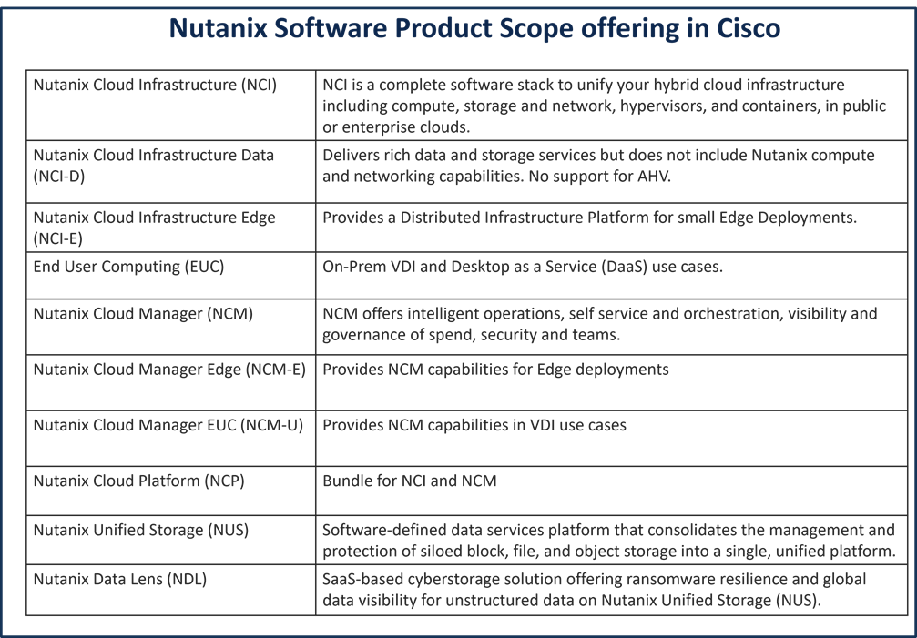 Related image, diagram or screenshot