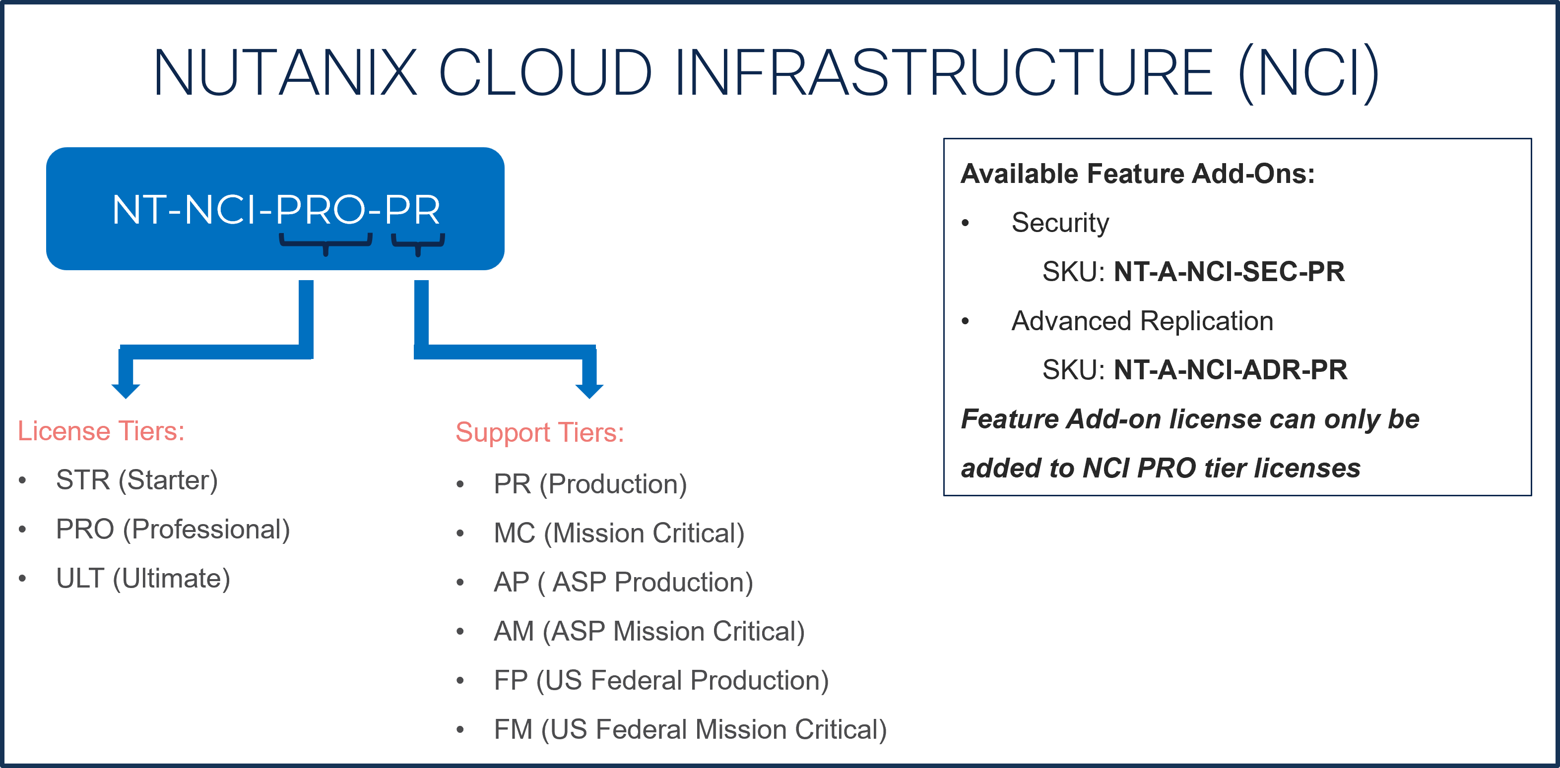 A screen shot of a computerAI-generated content may be incorrect.