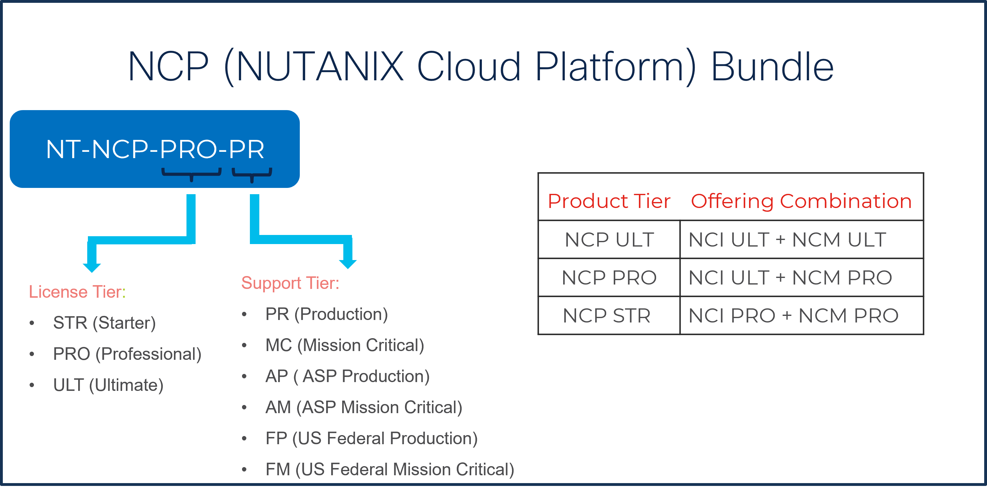 A screen shot of a computerDescription automatically generated