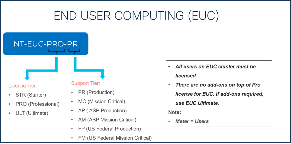 A screenshot of a computerDescription automatically generated