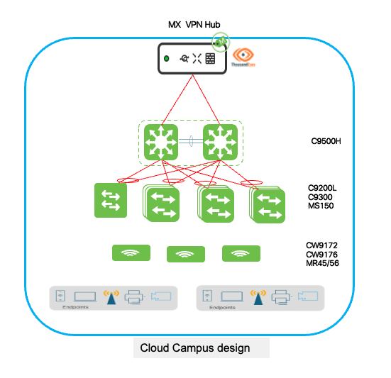 Related image, diagram or screenshot