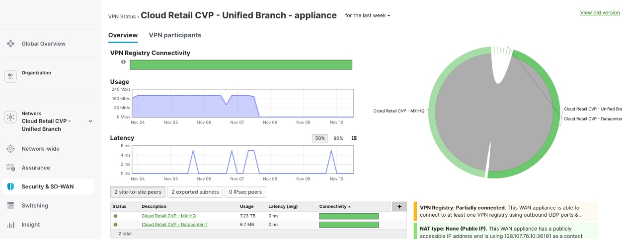 Related image, diagram or screenshot