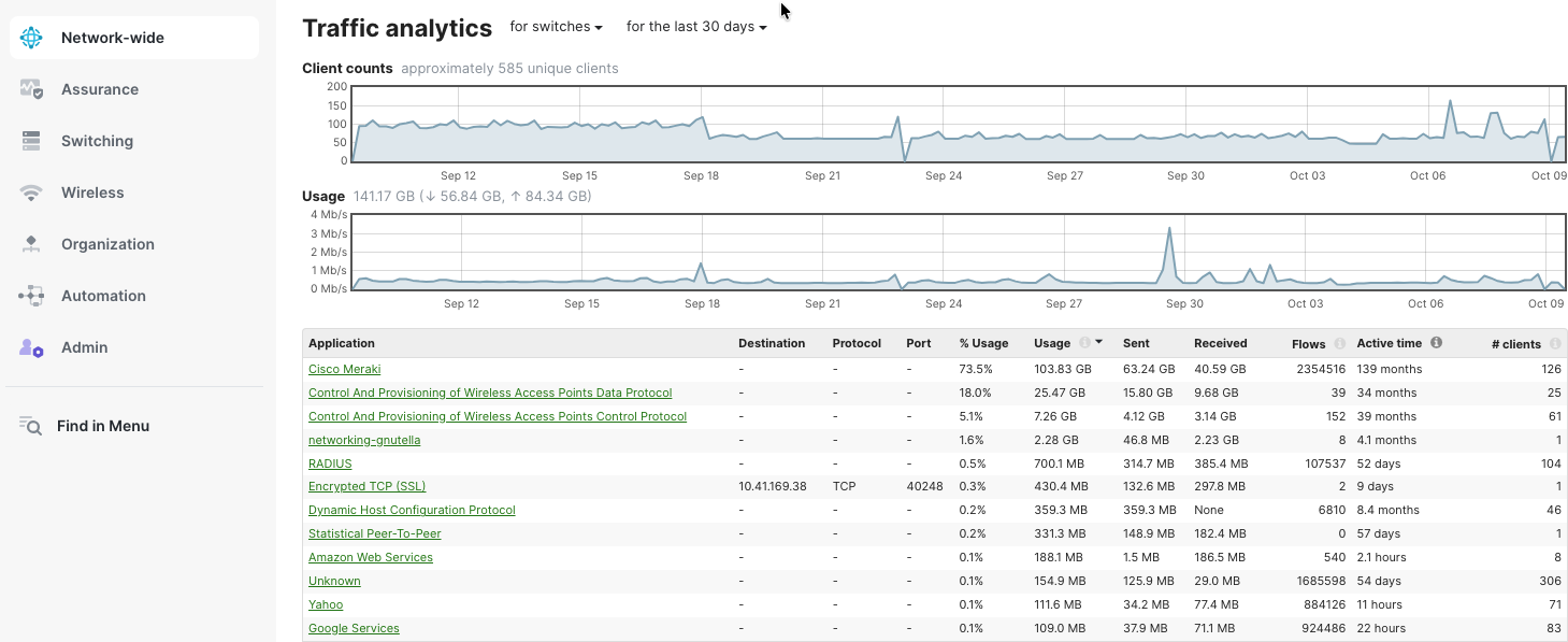 A screenshot of a computerAI-generated content may be incorrect.