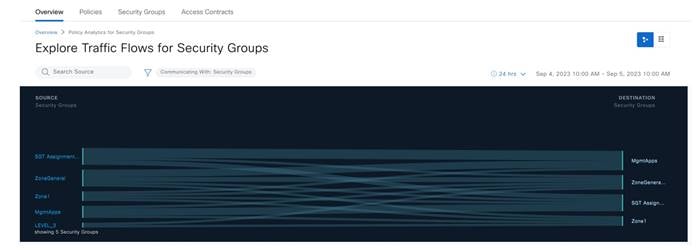 A screenshot of a websiteDescription automatically generated