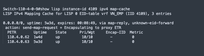 A computer screen with white textDescription automatically generated