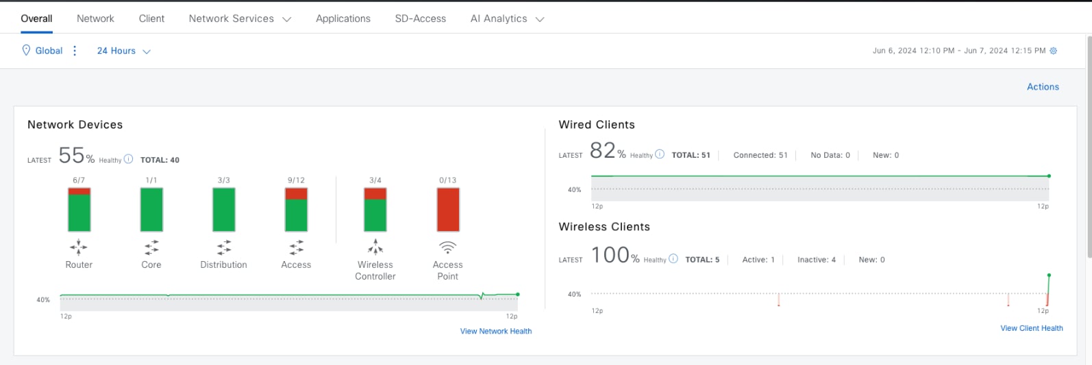 A screenshot of a computerDescription automatically generated