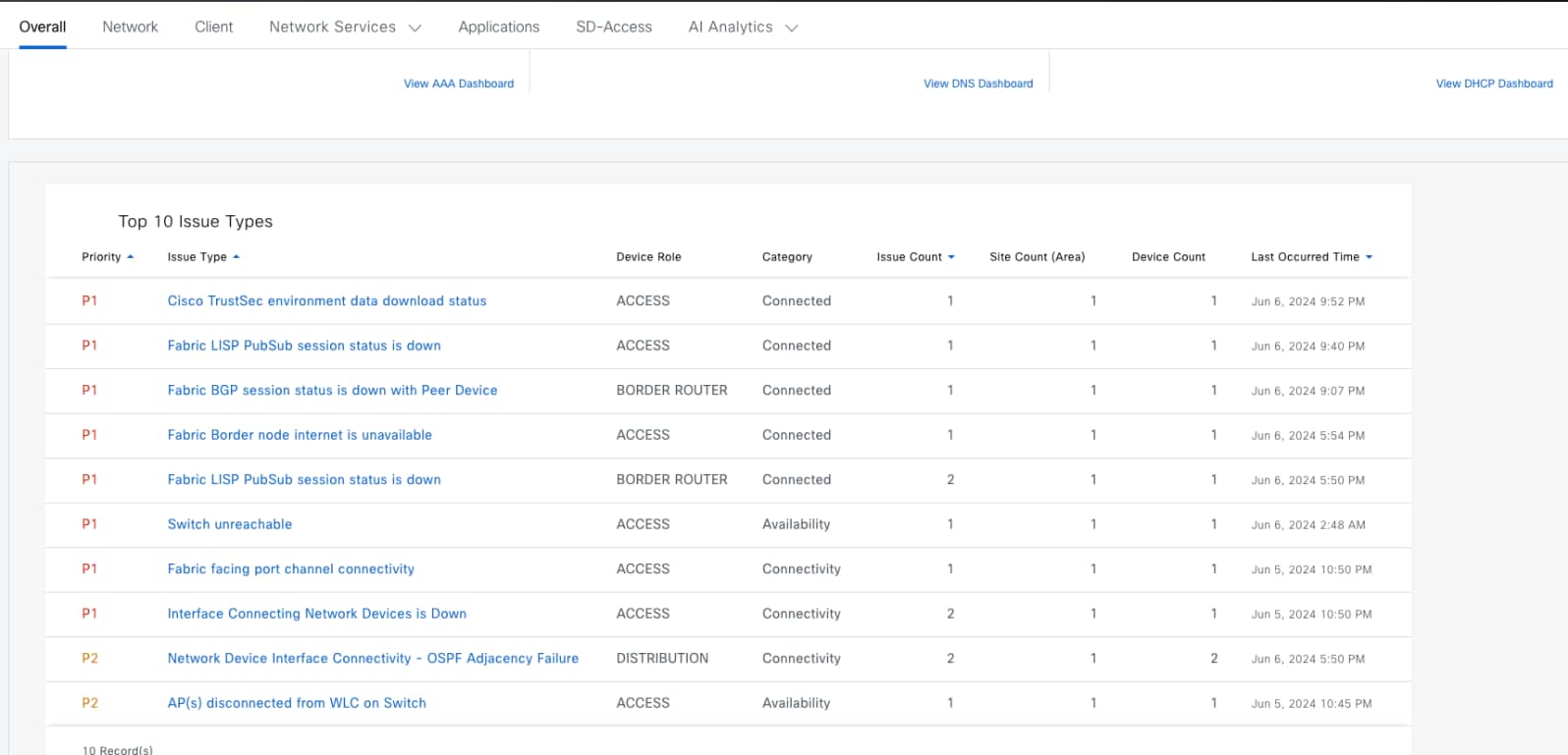 A screenshot of a computerDescription automatically generated