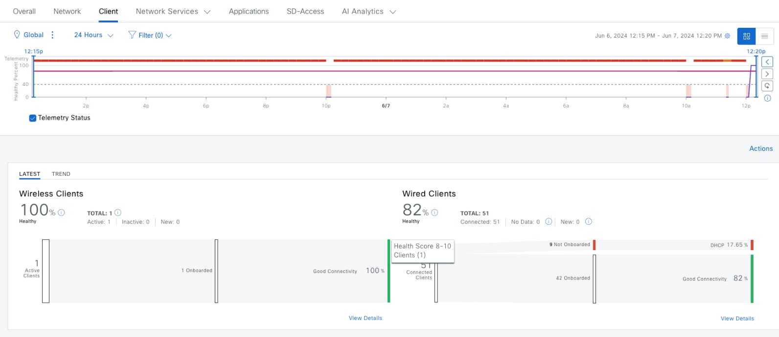 A screenshot of a computerDescription automatically generated
