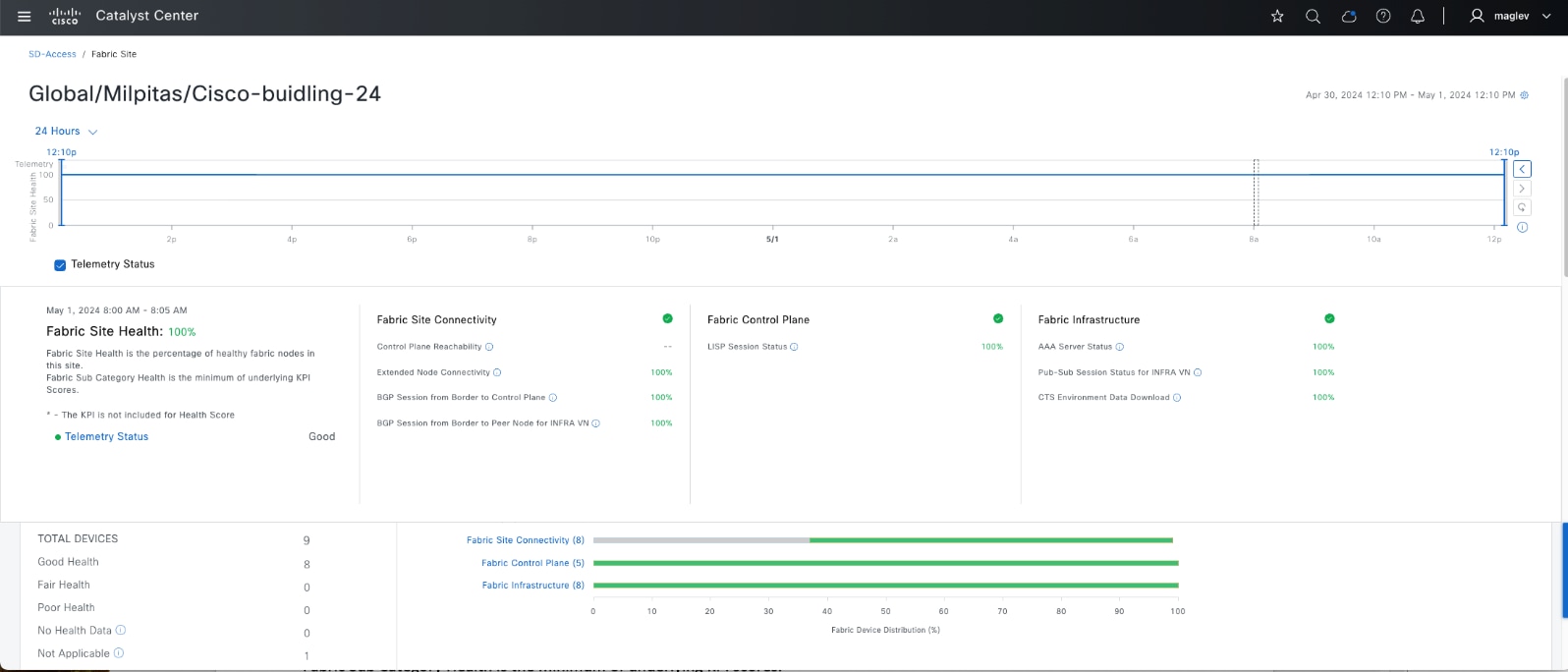 A screenshot of a computerDescription automatically generated