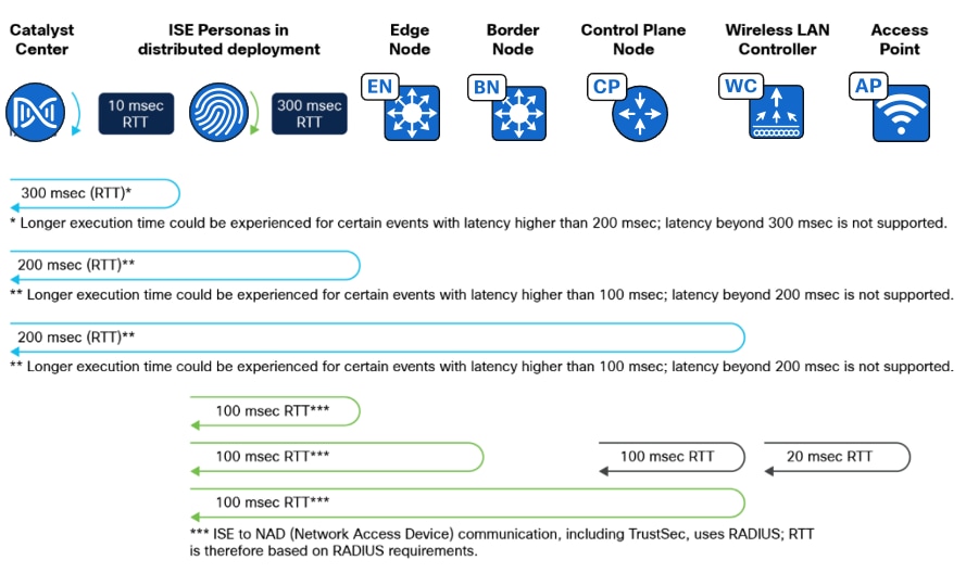 A screenshot of a computer programDescription automatically generated