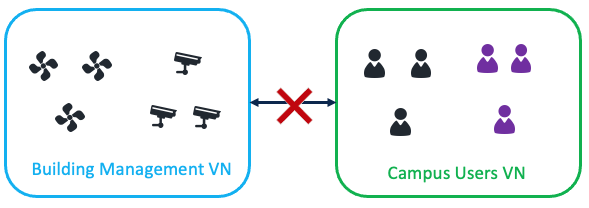 A diagram of a diagram of a companyDescription automatically generated with medium confidence