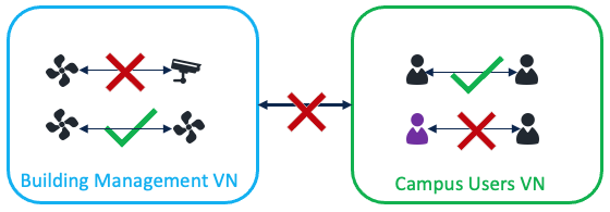 A diagram of a diagramDescription automatically generated