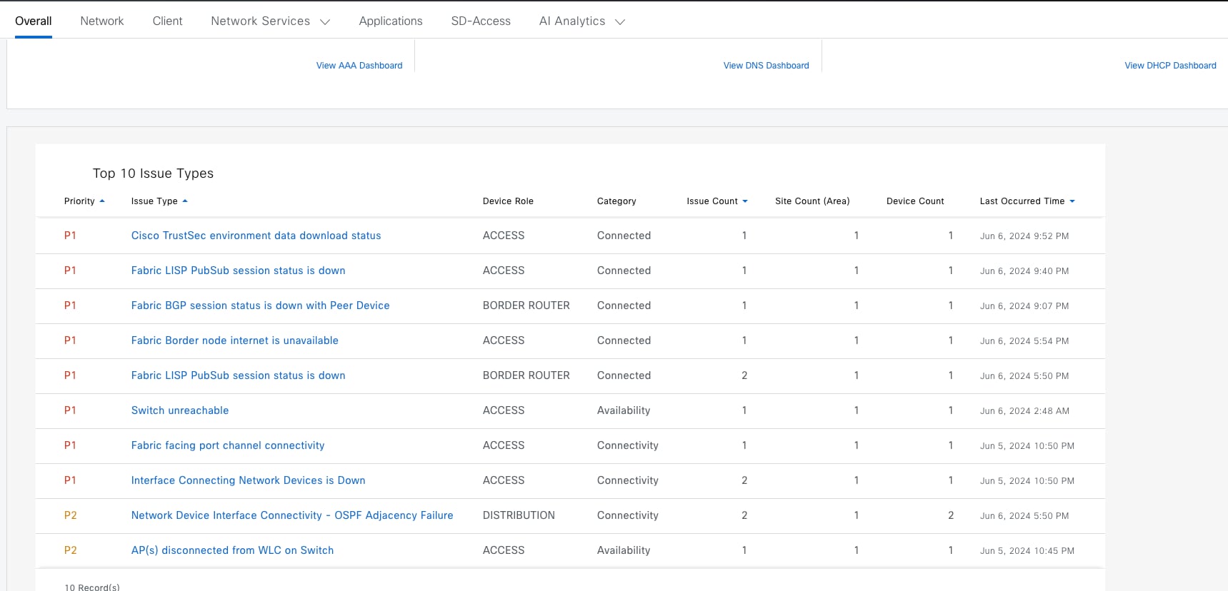 A screenshot of a computerDescription automatically generated