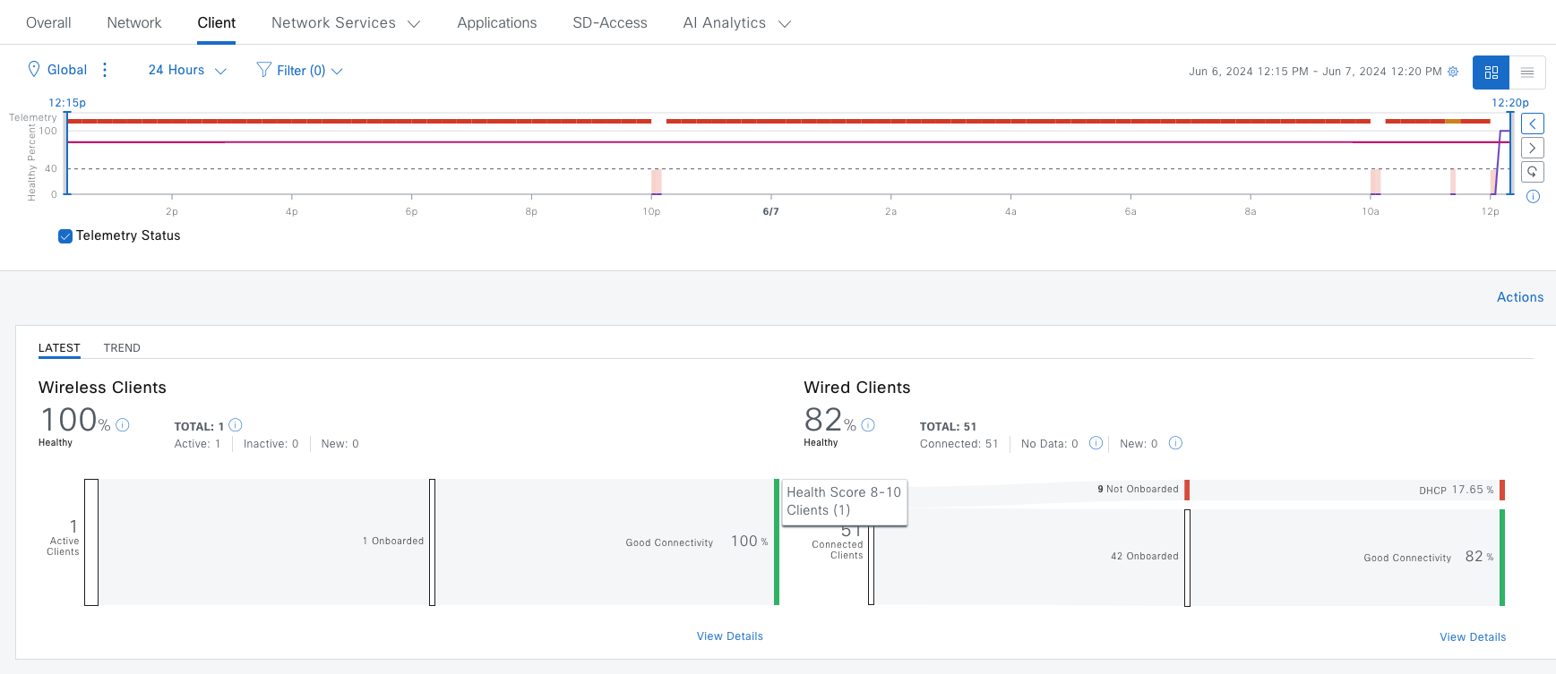 A screenshot of a computerDescription automatically generated