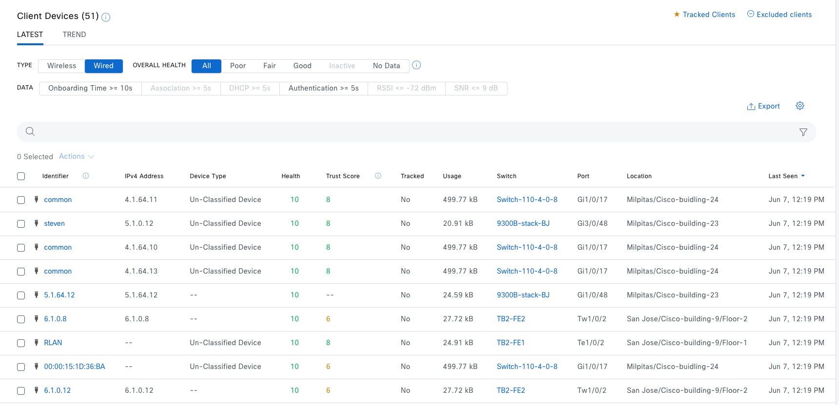 A screenshot of a computerDescription automatically generated