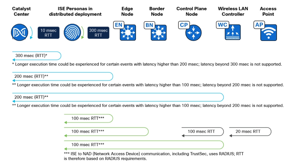 A screenshot of a computer programDescription automatically generated