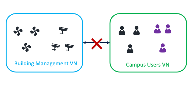 A diagram of a diagram of a companyDescription automatically generated with medium confidence