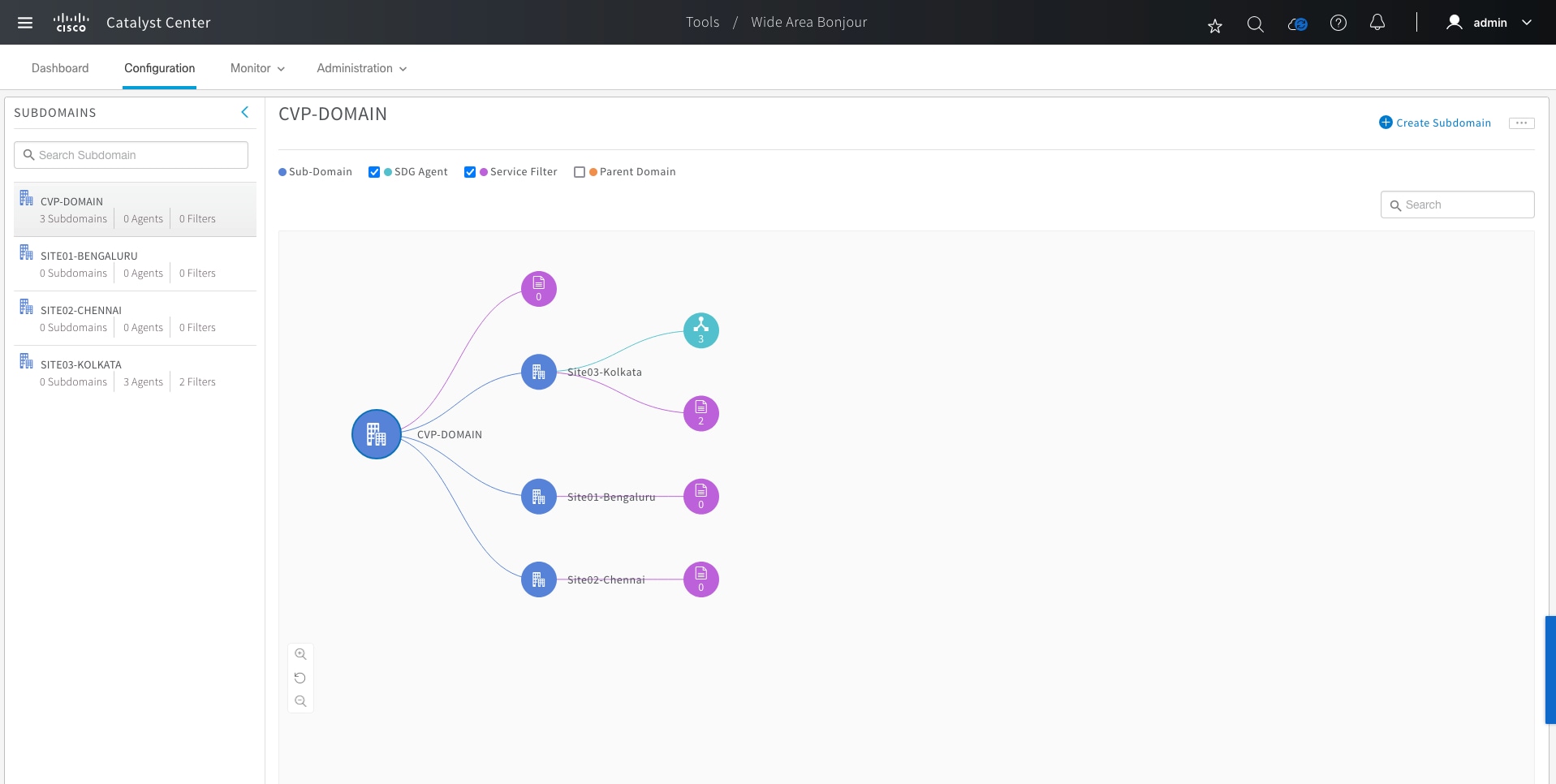 A screenshot of a computerAI-generated content may be incorrect.