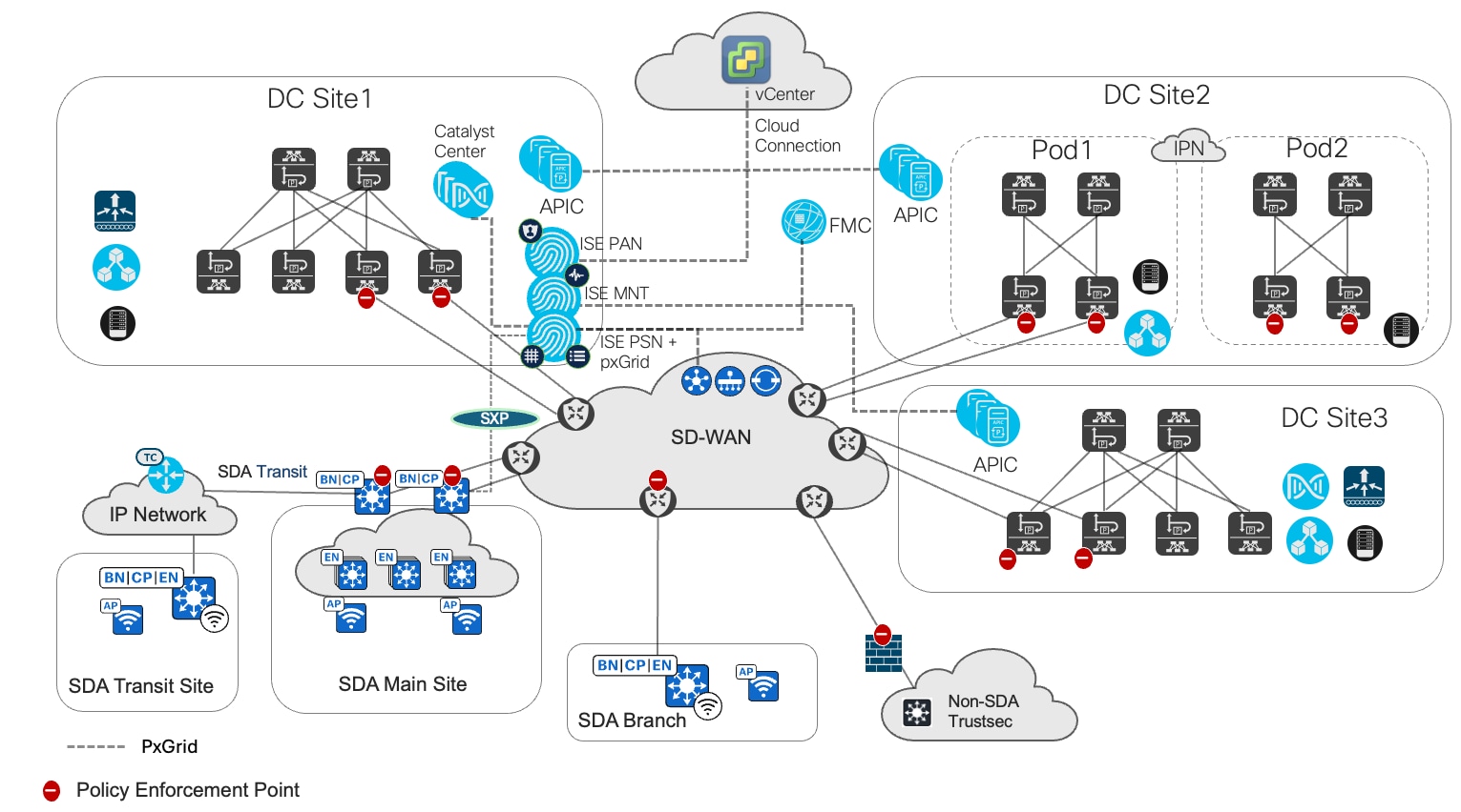 Related image, diagram or screenshot