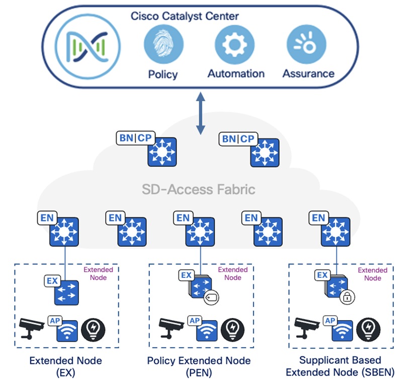 Related image, diagram or screenshot